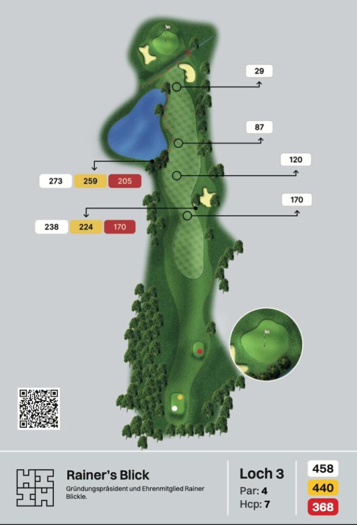 Bahnplan Loch 3 „Rainer's Blick“, Par 4, Hcp 7, mit Teich, Bunkern und Distanzmarken
