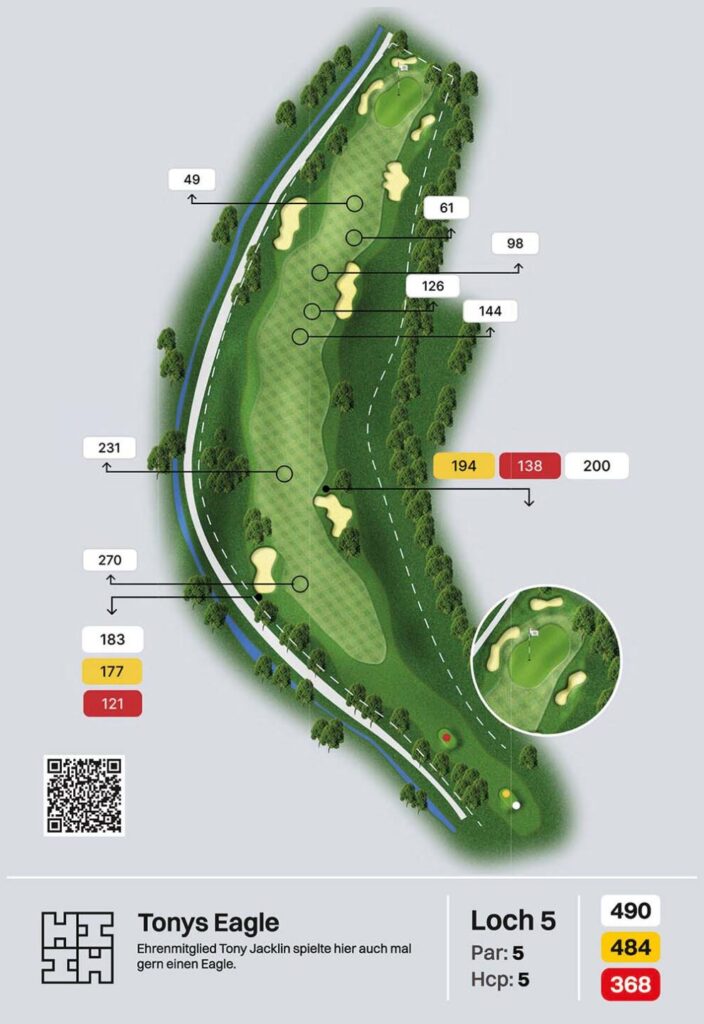 Bahnplan Loch 5 „Tonys Eagle“: Par 5, Hcp 5, 490/484/368 m, Dogleg links mit mehreren Fairwaybunkern