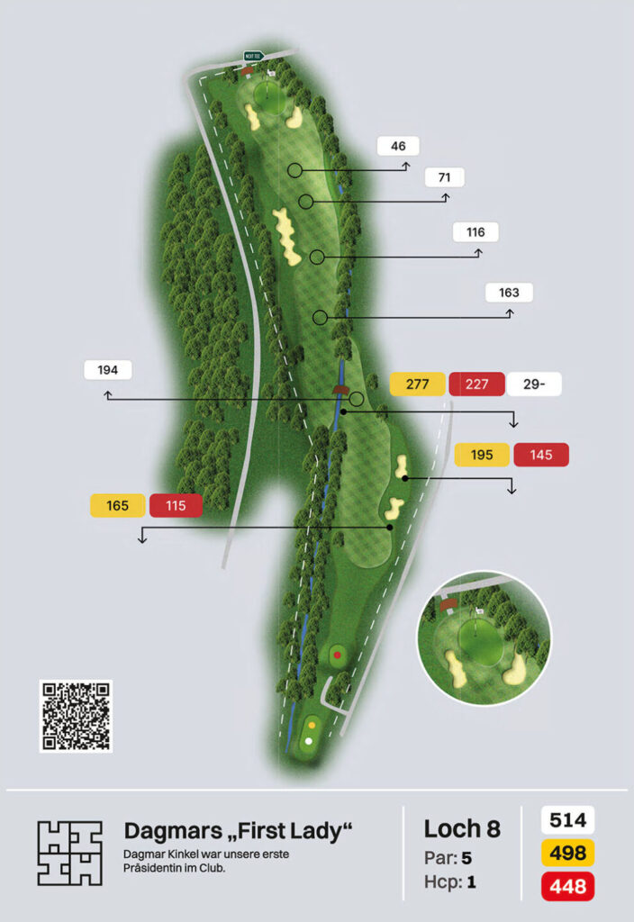 Bahnplan Loch 8 „Dagmars First Lady“: Par 5, Hcp 1, 514/498/448 m, Bach mittig durchs Fairway