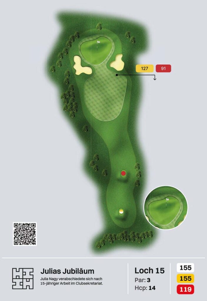 Bahnplan Loch 15 „Julias Jubiläum“: Par 3, Hcp 14, 155/155/119 m, Grün mit Bunkern links und rechts