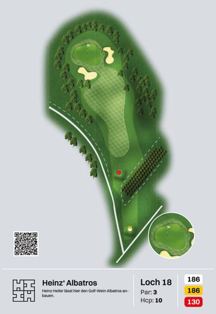 Bahnplan Loch 18 „Heinz‘ Albatros“: Par 3, Hcp 10, 186/186/130 m, Rebzeile neben der Bahn